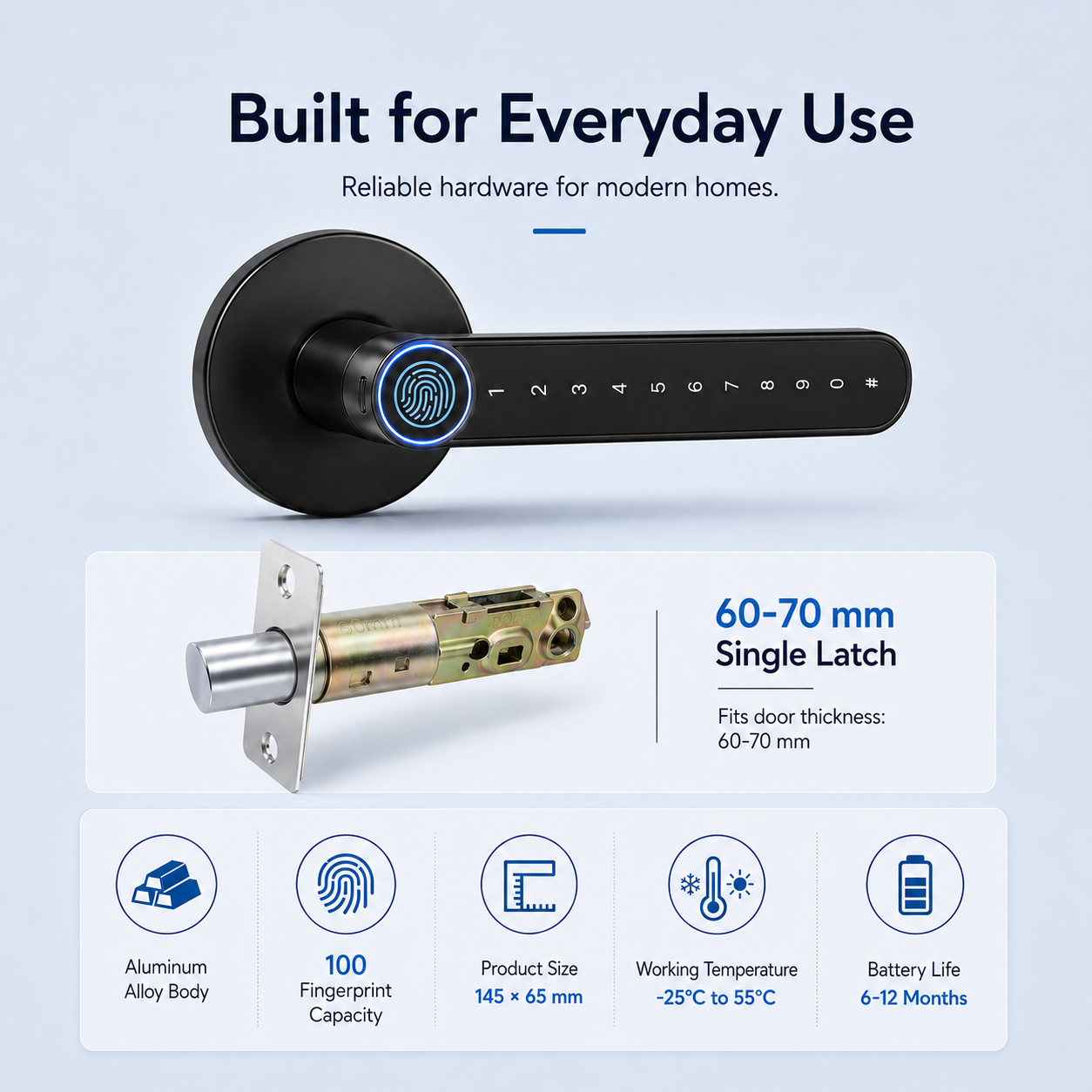 📱Tuya TTLock Smart Door Lock, Biometric Fingerprint & Key Card Electronic Security Lock, Anti-Theft Smart Handle Lever Lock, Bluetooth APP Remote Control Keyless Entry Lock for Home Apartment Office Rental