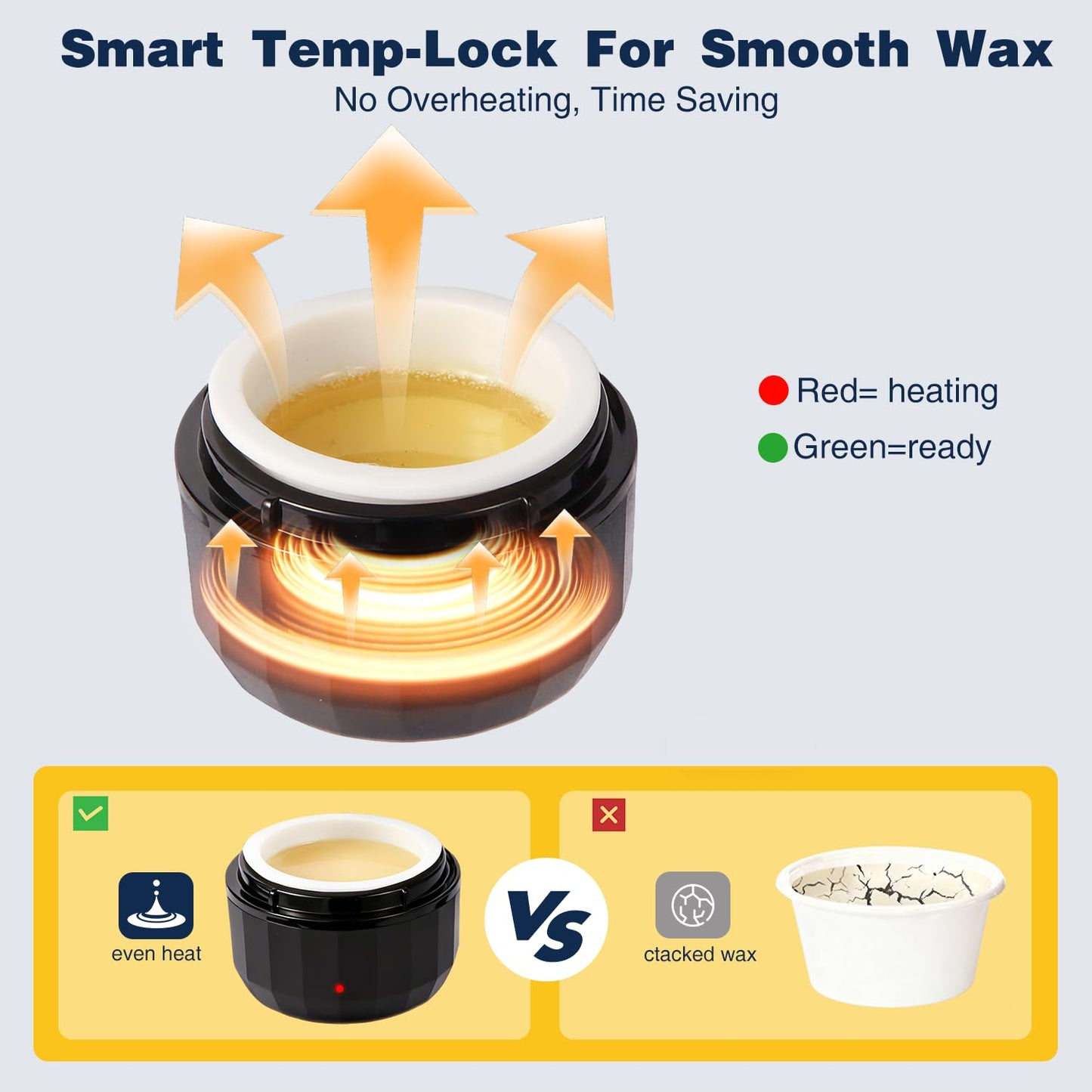 Nose Wax Kit, Nose Ear Hair Waxing Kit for Men and Women with Wax, Sticks, Nose Ear Hair Removal Kit, USB Fast Heat, Smart Temperature Control, Compact Travel Size