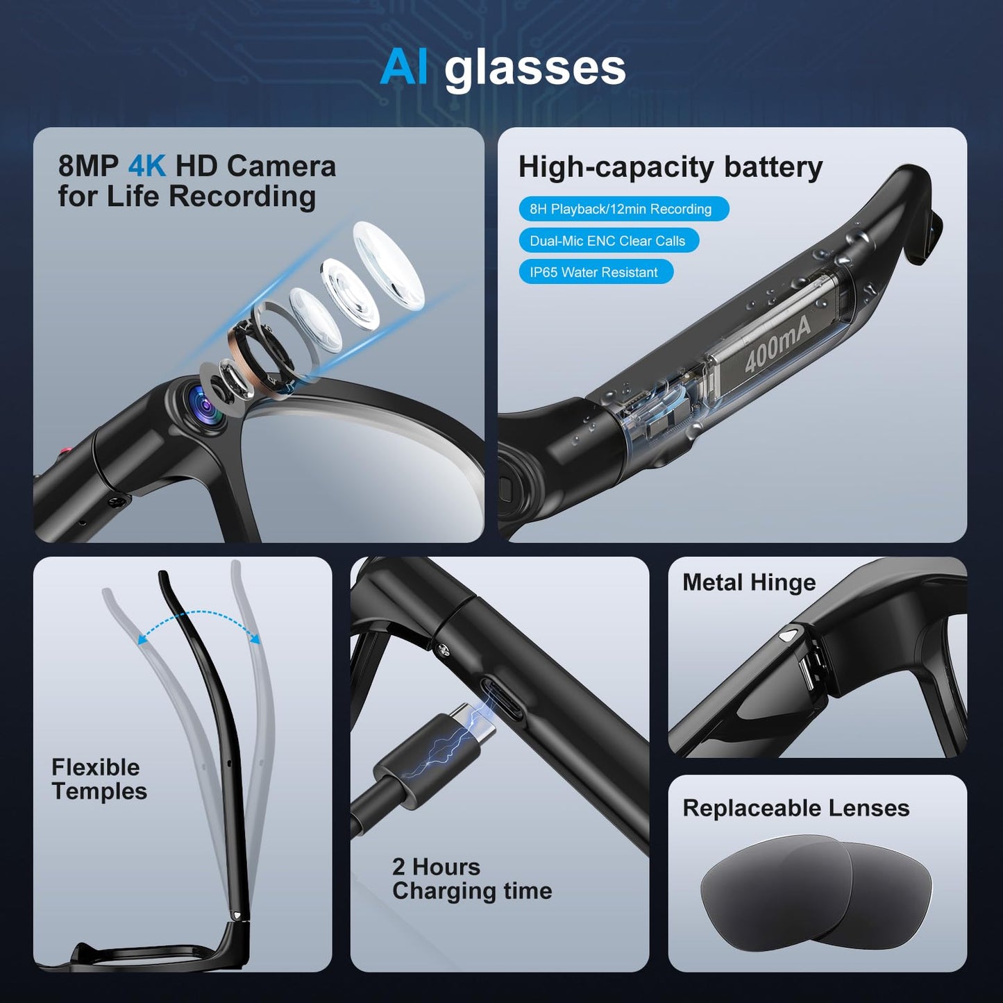 ⚡⚡⚡ AI Smart Glasses with 8MP Camera, 4K Video, Photo Capture, Real-Time Translation, Recording, AI Assistant, Open-Ear Audio, Bluetooth, Object Recognition, Replaceable Sunglasses Lenses for Men Women